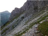 Obertauern - Herbertspitze